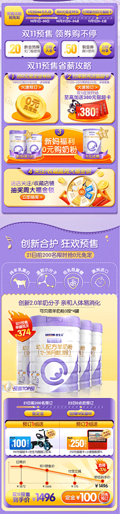 安静苦笑吧吧采集到爱他美