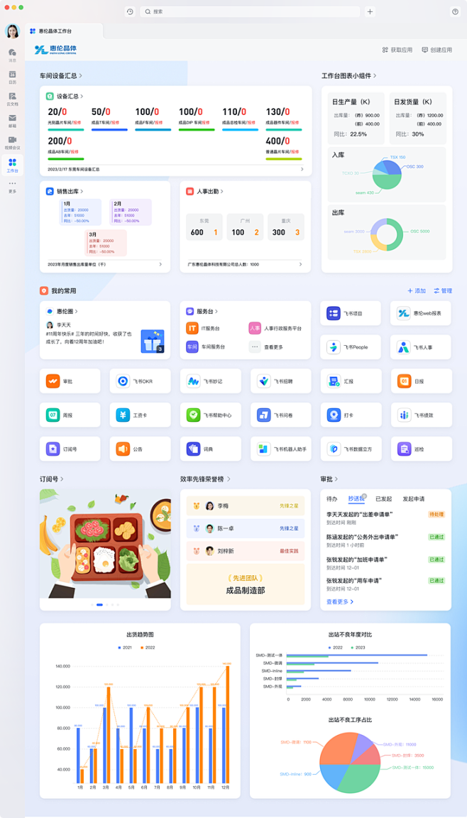 一文了解飞书定制工作台 - 飞书云文档