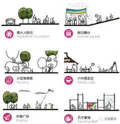 叶蓝飞儿采集到Y-儿童活动场地
