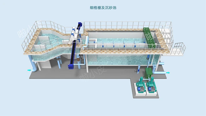 细格栅工艺流程图-花瓣网