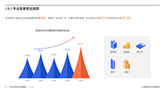 ·没有圆周的钟采集到项目参考