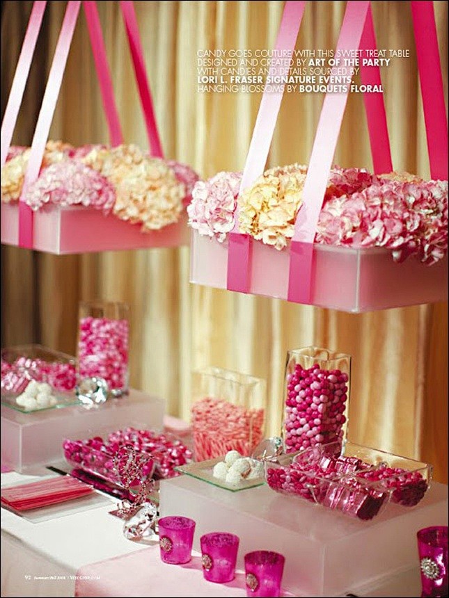 modern candy table