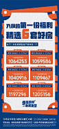 特价房