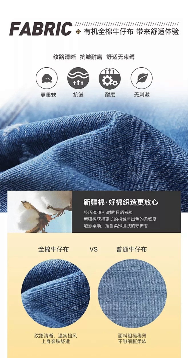 详情优化面料细节面料解析
