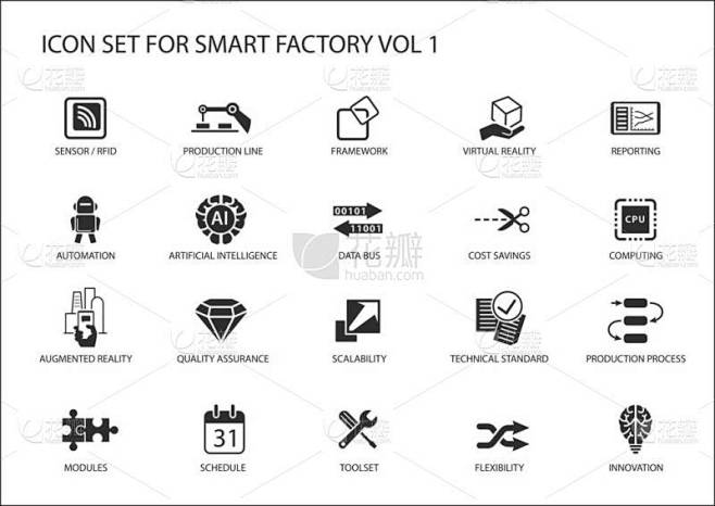 智能工厂矢量图标喜欢传感器、 rfid、 生产工艺、 自动化、 增强现实