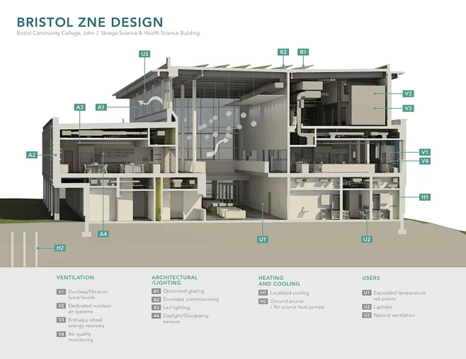 Zone design section图片_事务所Sasaki图片素材-花瓣网