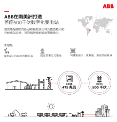西比欧采集到logo