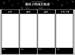衡延＿采集到表格