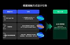 华壮壮采集到作品排版展示