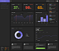 Atlas dashboard 2x