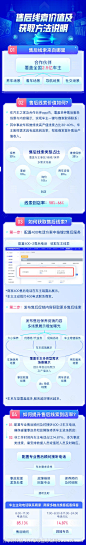 售后线索数据长图-源文件-志设网-zs9.com
