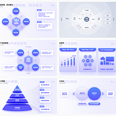 用户OeW2hedw采集到ppt表格