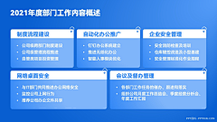 老宋PPT采集到目录页 PPT封面版式PPT模板 质感PPT背景纹理元素