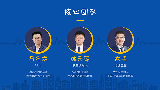 29种排版方案公司团队核心人物介绍ppt图表ppt图表51ppt模板网