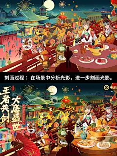 商业插画｜ 王者荣耀插画绘制设计思路分享