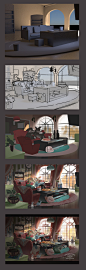 process