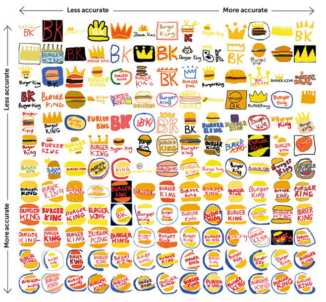 Burger King logo fro...