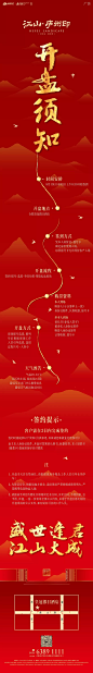 新入市