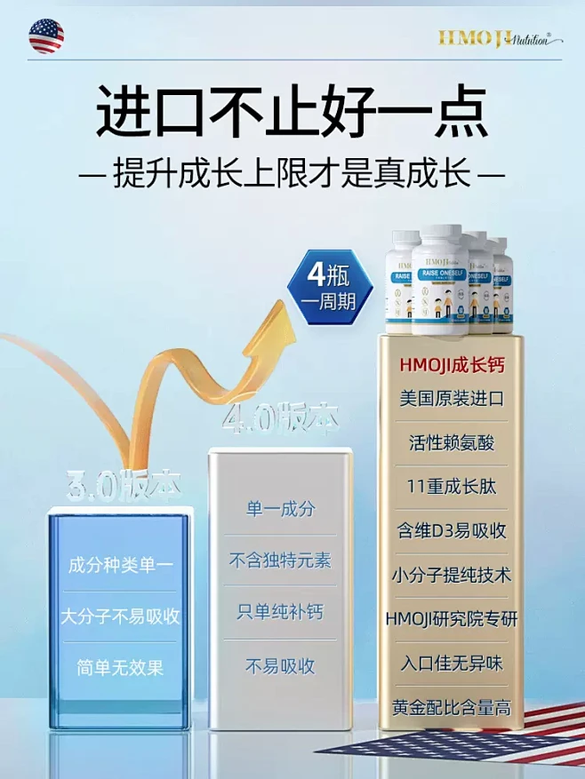 HMOJI美国原装进口赖氨酸成长黑科技5...