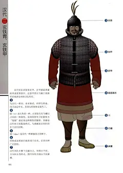 中国古代武将铠甲有那几个款式（电视剧里看的好想打起来不方便。）？ - 知乎