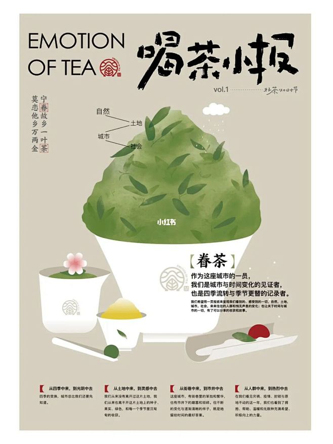 报纸排版设计灵感创意—喝茶小报 : 品牌...