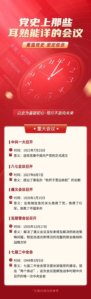 建党节节日党史科普排版文章长图