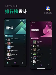 APP中排行榜如何设计？