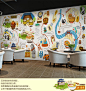 3D手绘涂鸦城市特色美食地图大型壁画餐厅小吃店拉面饭店墙纸壁纸-淘宝网