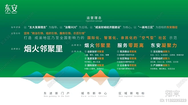 成都东安社区党群服务中心党建展览馆方案下载【ID:1132235223】-花瓣网