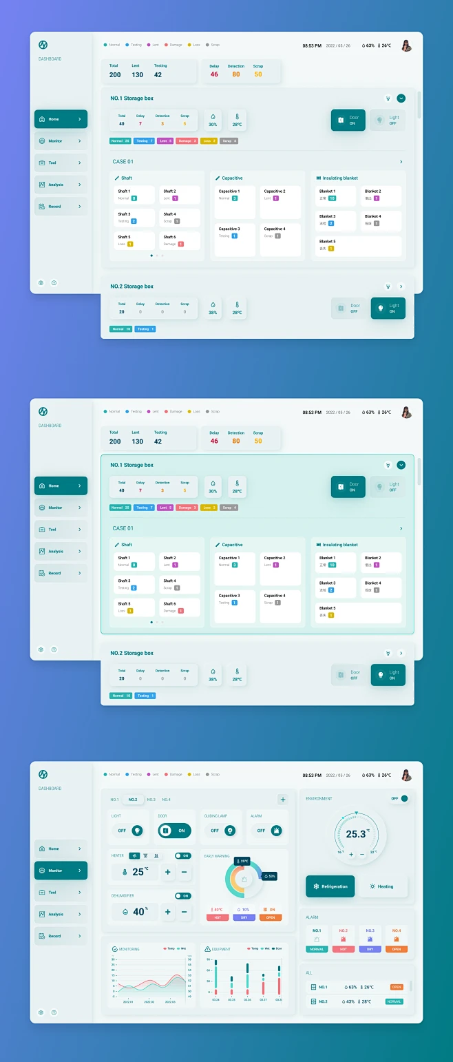 figma design UI/UX dashboard design dashboards dashboard ui UX design ...