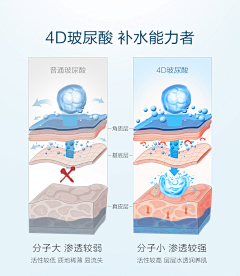 福仔-翟路军采集到产品页面