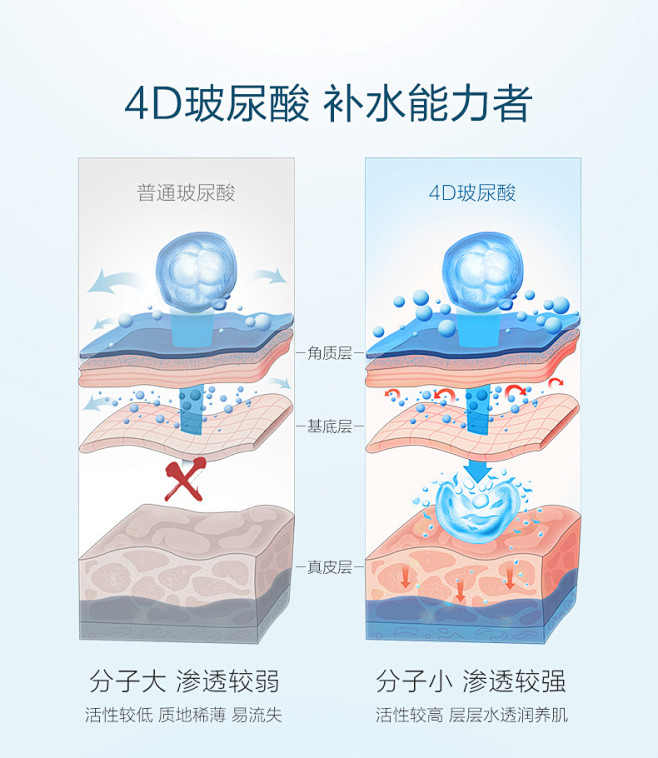 小迷糊玻尿酸补水竹炭面膜黑膜21片补水清...