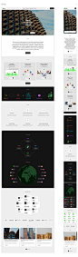 ux/ui ui design landing page user experience Web Design  user interface design business