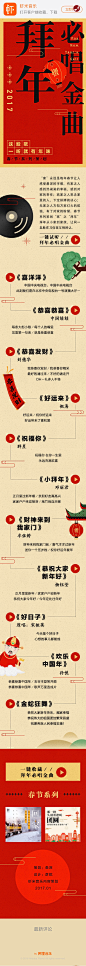 来自相册