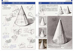 默默0w0采集到绘画基础