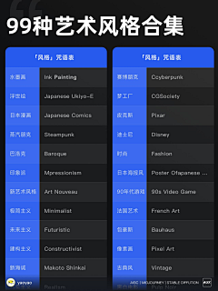 漫漫KING采集到ai