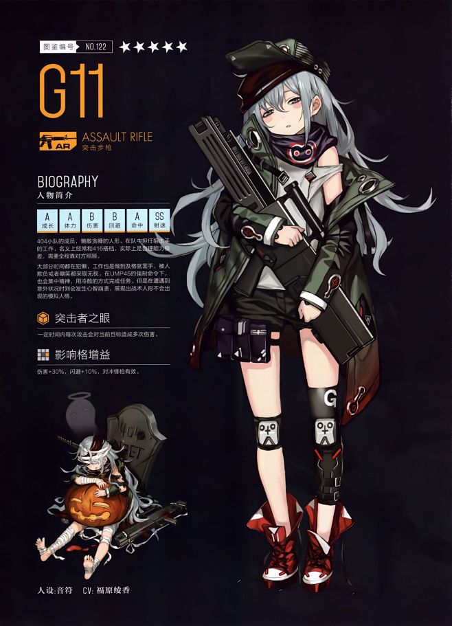 少女前线设定集
