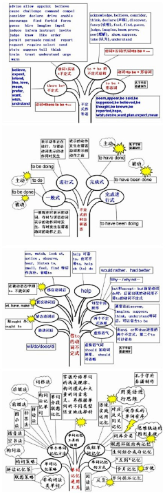 A`Xi采集到[Q]启迪启发