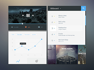 musicui_dribbble