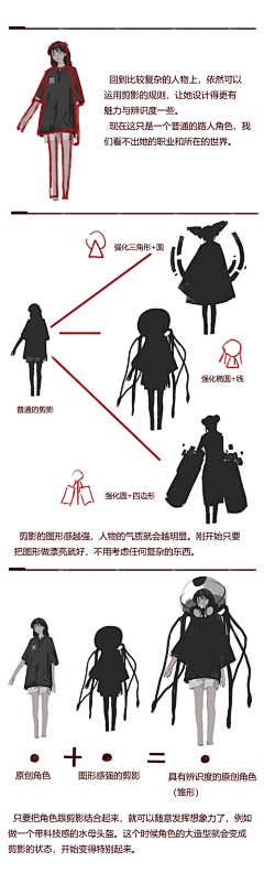 在遗忘的人采集到绘画教程