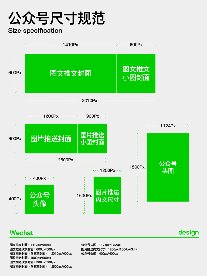 公众号尺寸