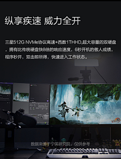 一薇微一采集到详情其他