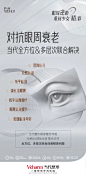 @重庆当代整形外科医院 的个人主页 - 微博