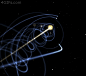 太阳系在太空中行进3D的动态图