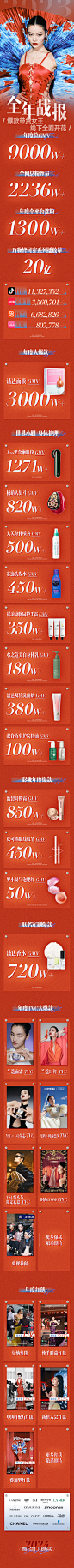 氧化菊全年战报