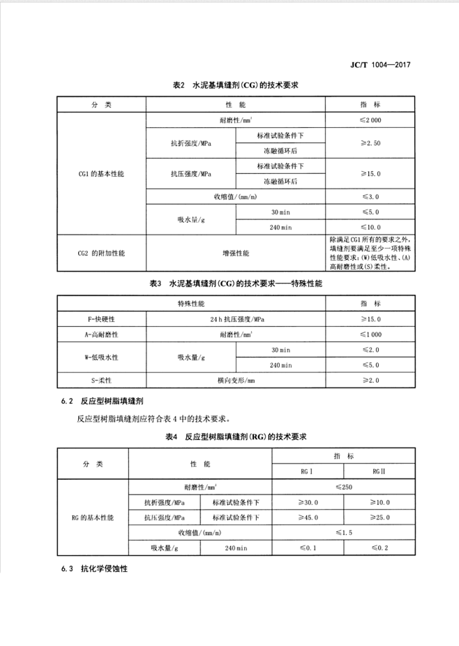 JCT1004-2017 陶瓷砖填缝剂 ...