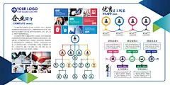 企业文化樯形象墙公司展板海报宣传栏喷绘PSD分层设计模板PS素材-淘宝网