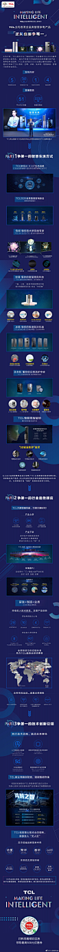 #爱到极智是懂你# 昨天的线上发布会全程高能，重磅首发以“懂你”为核心的全品类智慧家电，AI×IoT生态战略落地加码……想知道这些智慧产品和解决方案背后的科研技术沉淀和全球布局支持吗？想知道炫酷超前的“TCL四大技术战略”是哪些、TCL在全球有多少个研发中心吗？以及专攻AI大数据的鸿鹄实验 ​​​​...展开全文c