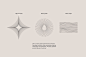 Cosmetic skincare Packaging branding  beauty geometry