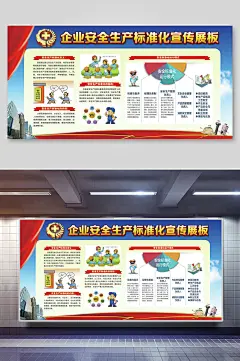 企业安全生产标准化宣传展板-众图网